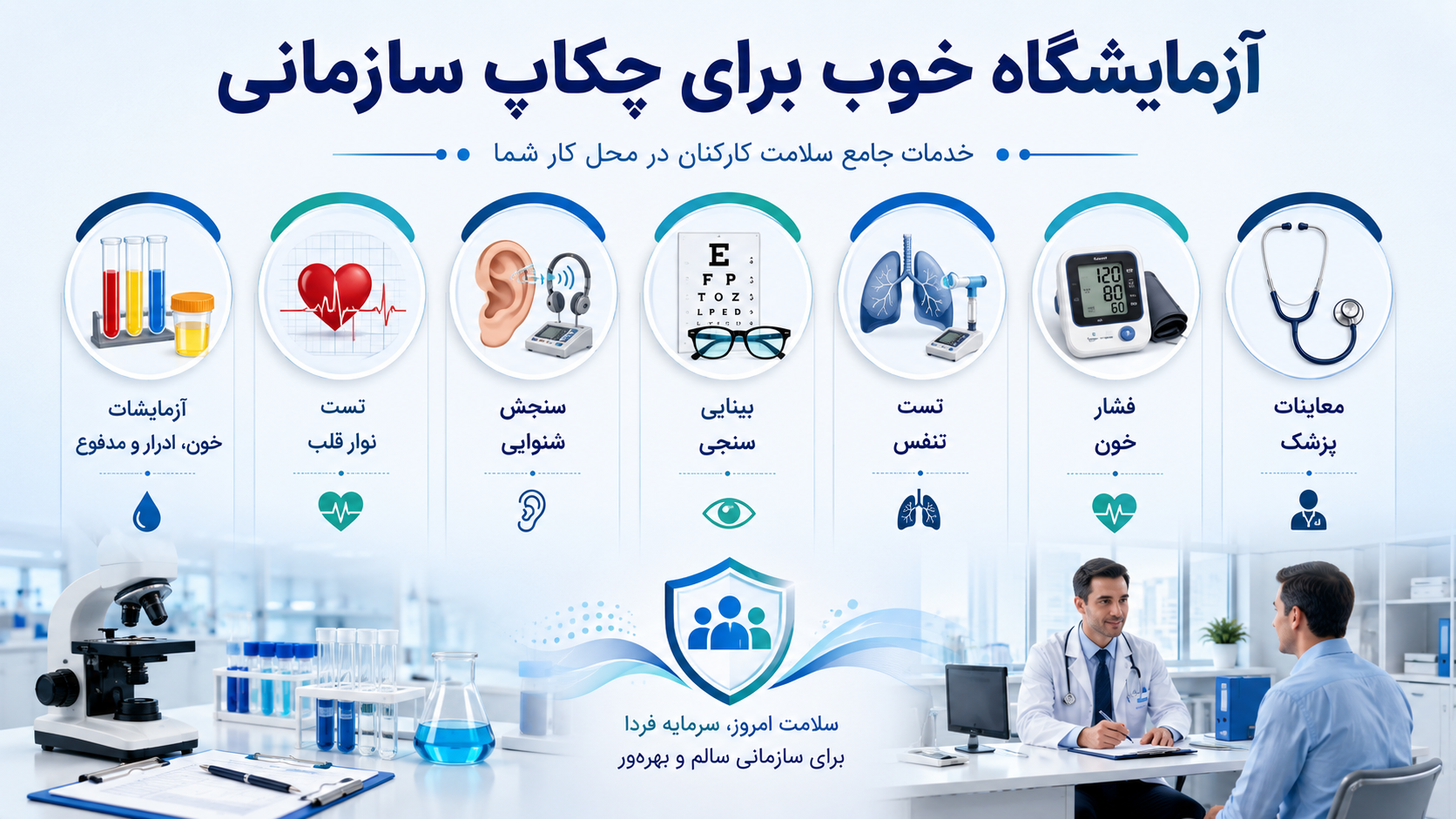 آزمایشگاه خوب برای چکاپ سازمانی