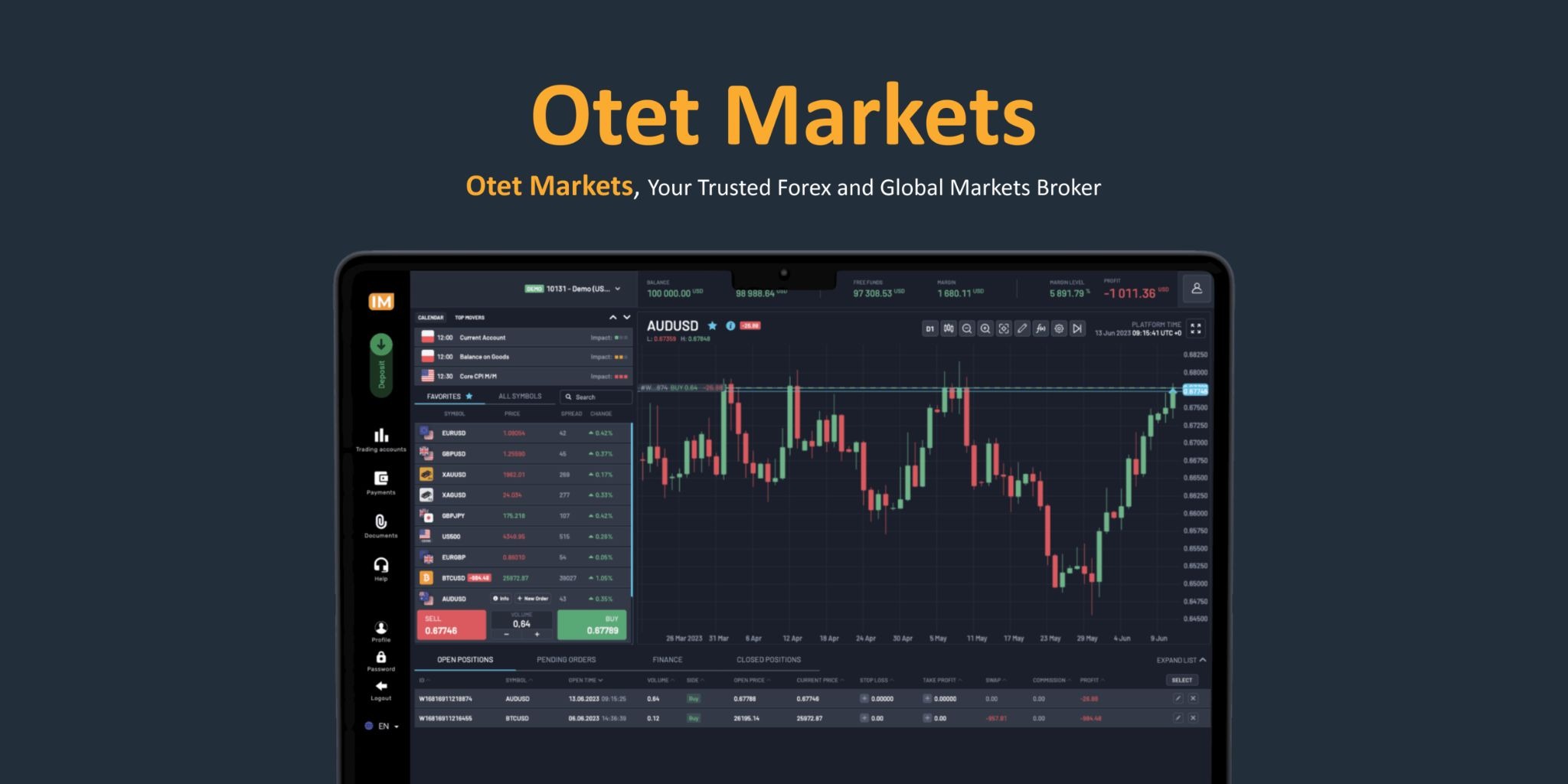 روشهای تماس با پشتیبانی اوتت مارکت (OTET Markets)