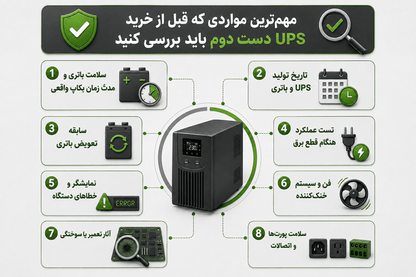 قبل از خرید ups دست دوم به چه نکاتی توجه کنیم؟