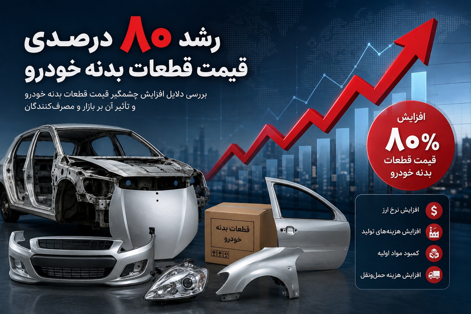 قیمت قطعات بدنه خودرو