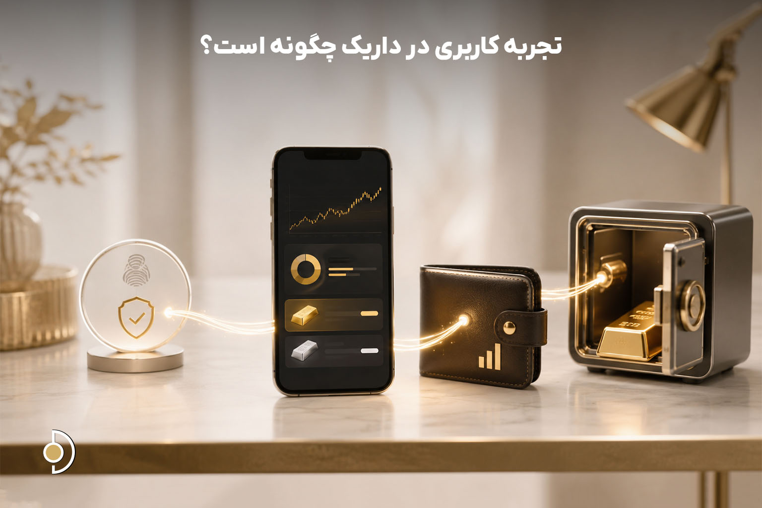 آموزش تجربه کاربری ساده در داریک برای خرید، فروش و مدیریت آنلاین طلا و نقره