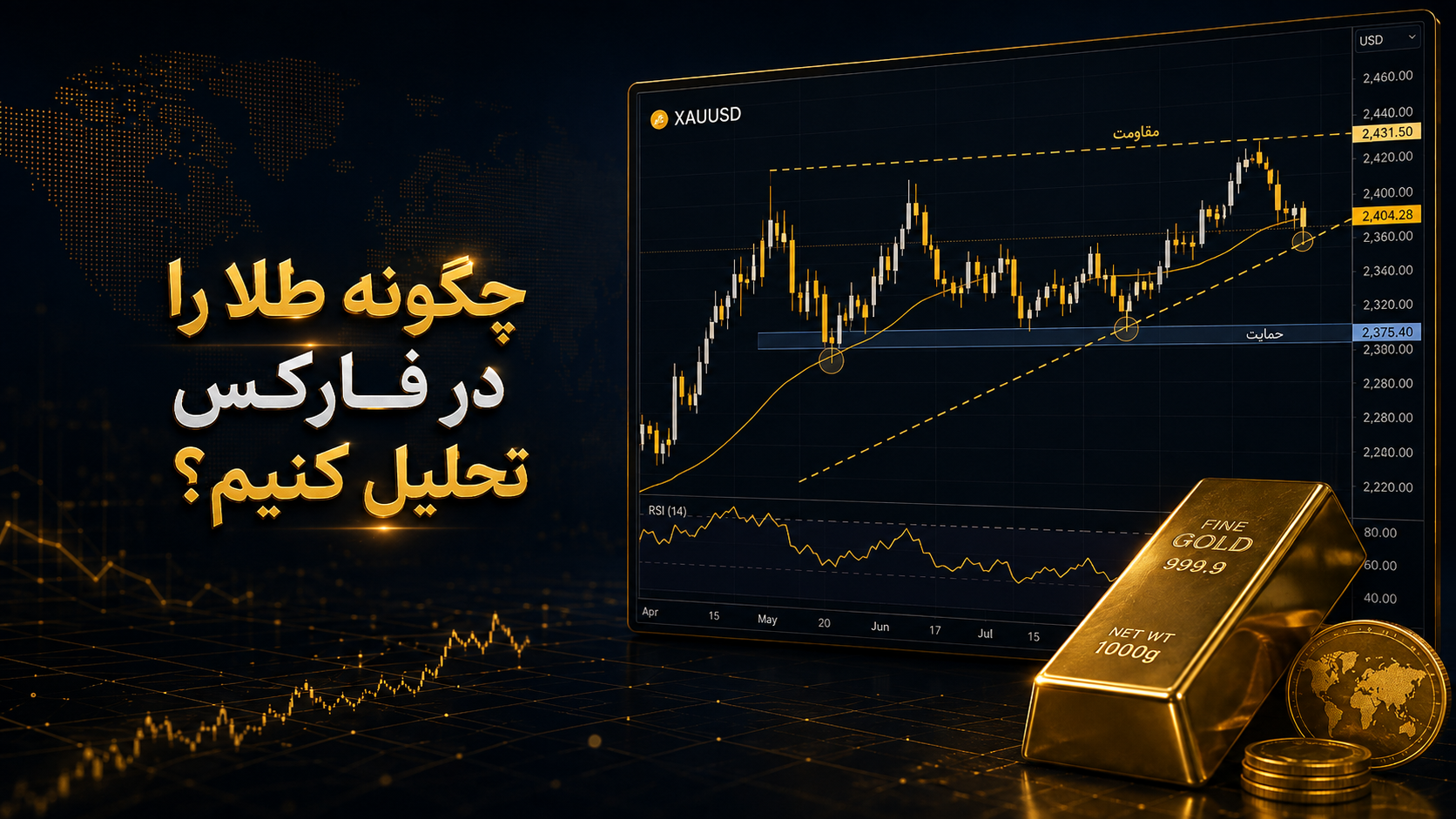 تحلیل طلا در فارکس