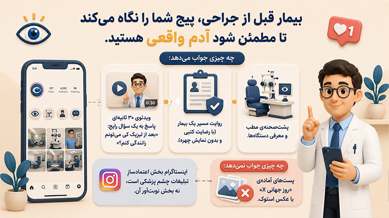 بیمار قبل از جراحی پیج شما را نگاه می کند تا مطمئن شود آدم واقعی هستید