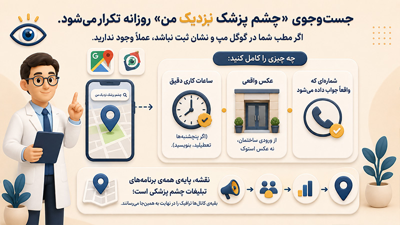 جست و جوی چشم پزشک نزدیک من روزانه تکرار می شود