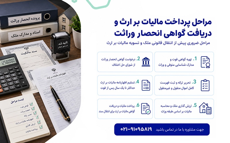 مراحل پرداخت مالیات بر ارث