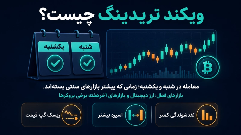 ویکند تریدینگ چیست