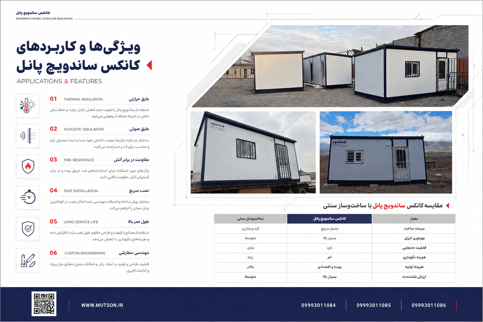 خرید کانکس ساندویچ پانل