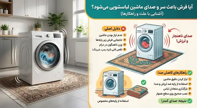 آیا فرش باعث سر و صدای ماشین لباسشویی میشود؟
