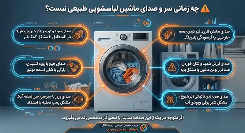چه زمانی سر و صدای ماشین لباسشویی طبیعی نیست؟