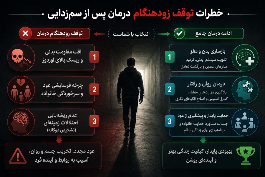 خطرات توقف زودهنگام درمان پس از مرحله سم‌زدایی