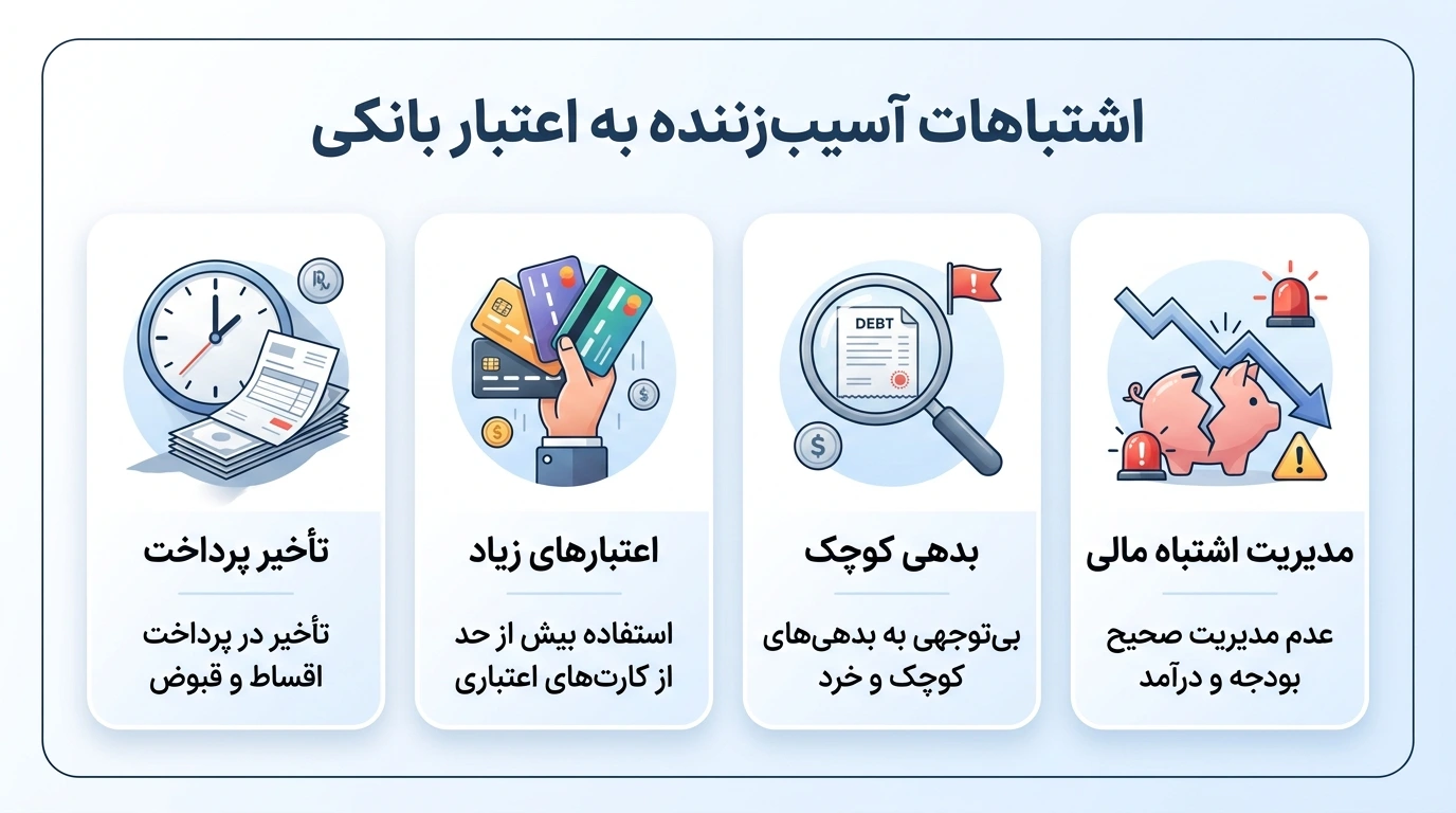 اشتباهات آسیب زننده به اعتبار