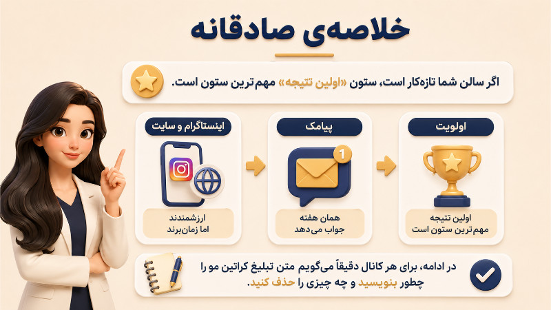 نکات مهم درمورد تبلیغ کراتین مو