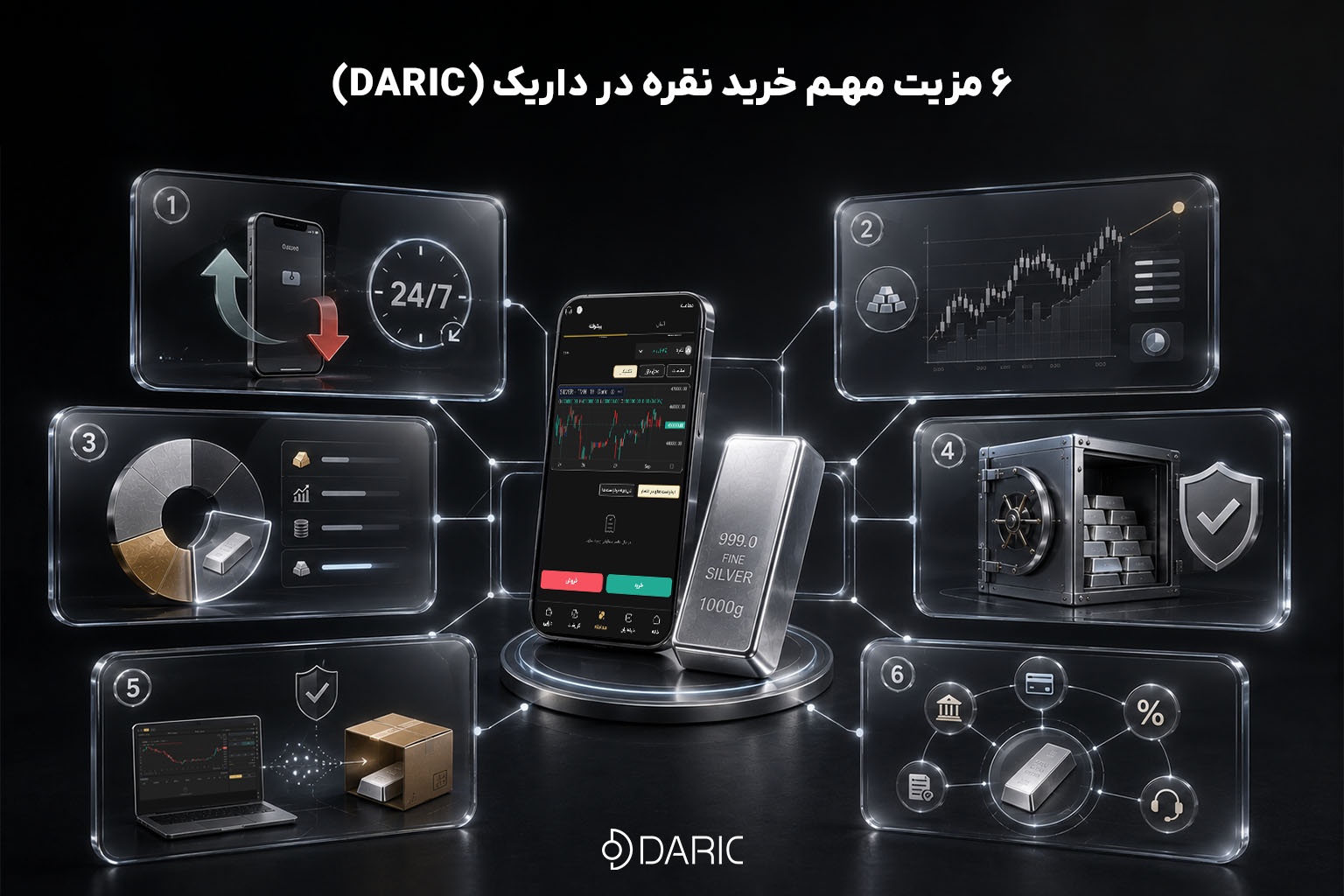 ۶ مزیت سرویس خرید نقره داریک شامل معامله آسان، قیمت شفاف، نگهداری امن و تحویل فیزیکی