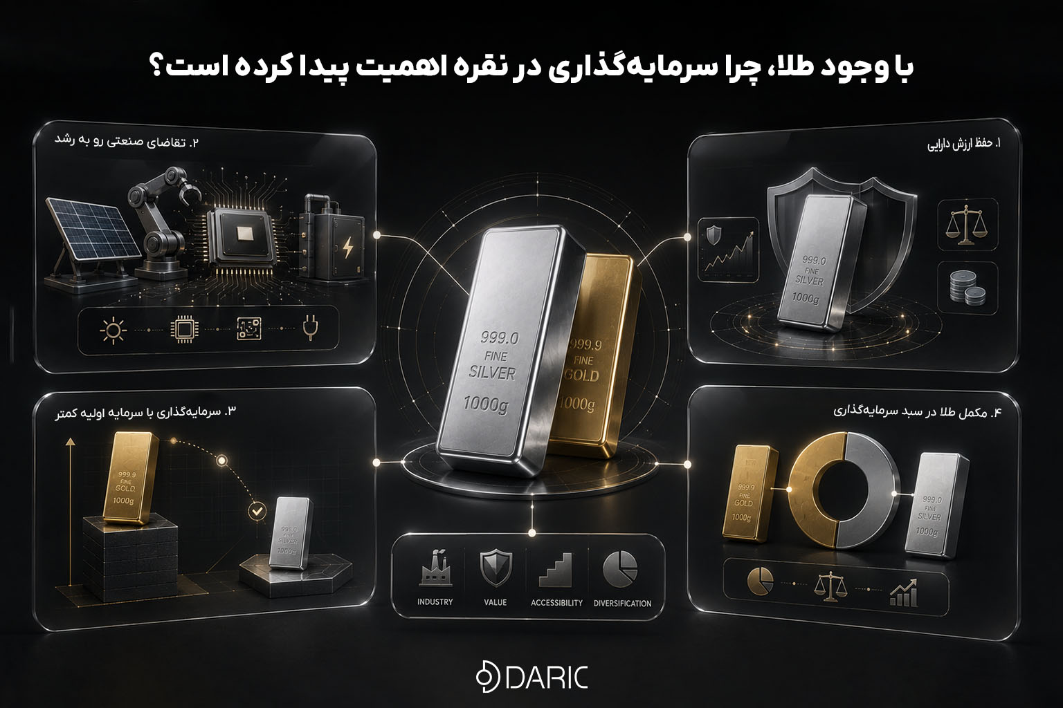 دلایل اهمیت سرمایهگذاری در نقره در کنار طلا؛ تقاضای صنعتی، حفظ ارزش و تنوع سبد