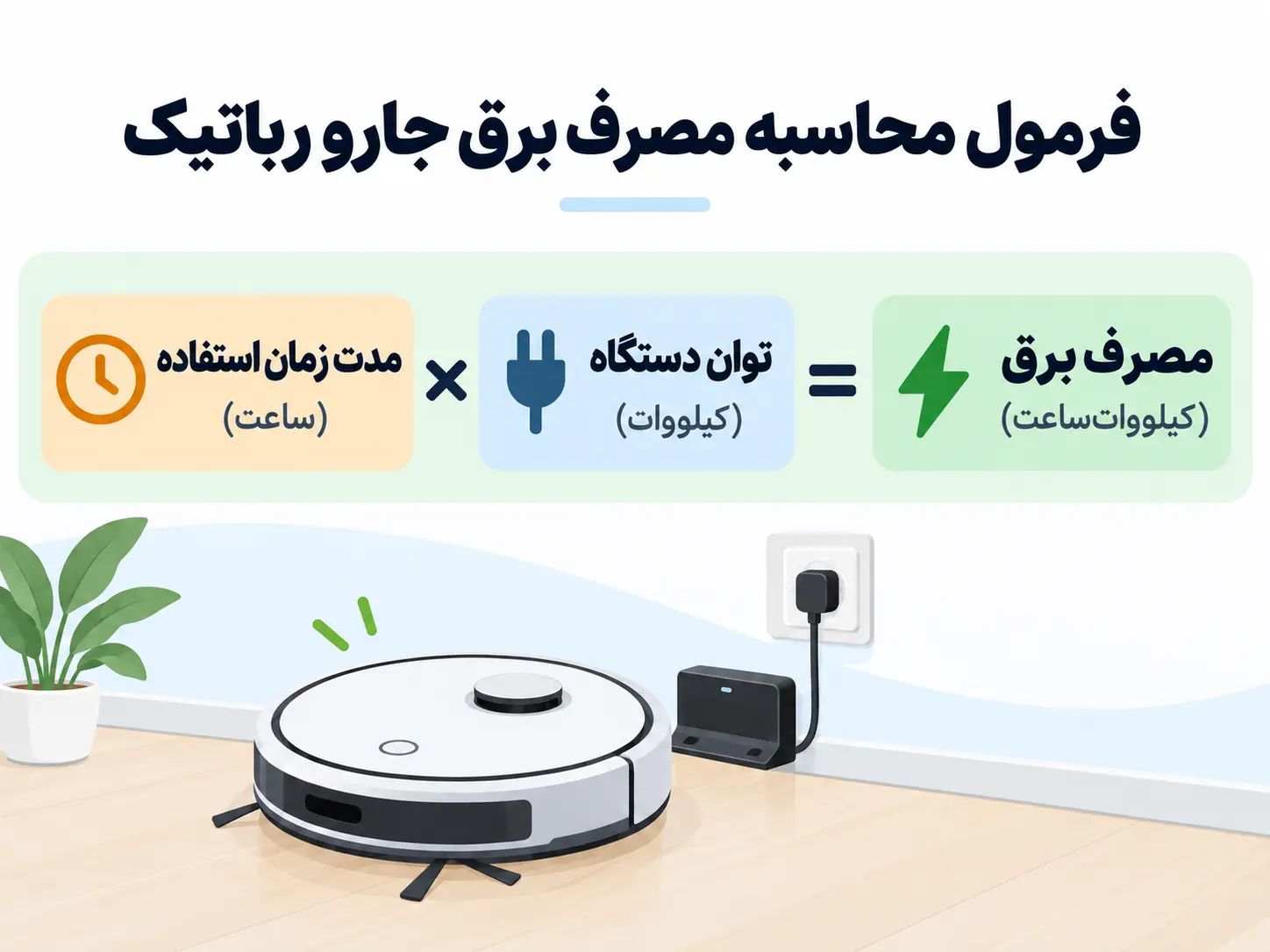 مصرف برق جارو رباتیک 2