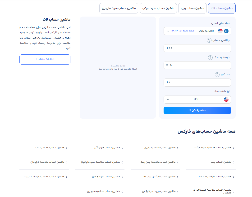 بررسی خدمات و ابزارهای تخصصی ایران ریبیت برای تریدرهای ایرانی