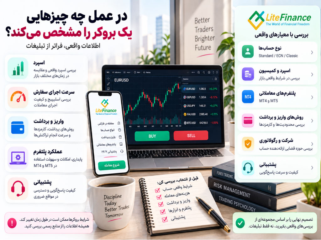اطلاعات درج‌شده در سایت بروکر برای بررسی اولیه مفید است