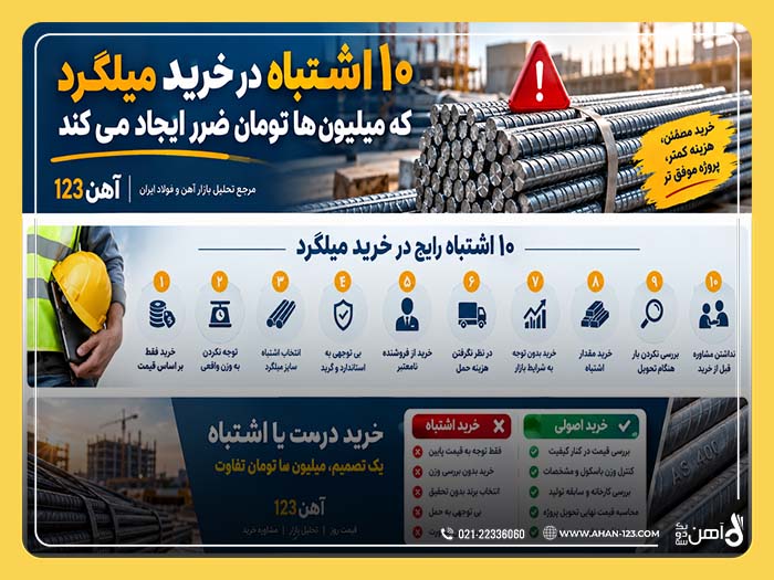 10 اشتباه در خرید میلگرد که میلیون ها تومان ضرر ایجاد می کند