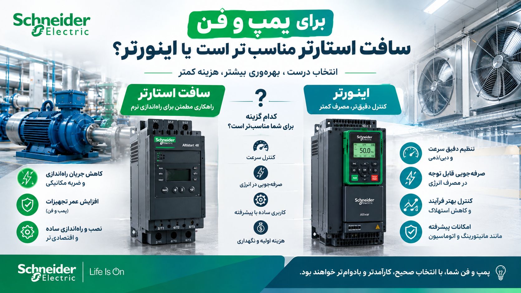 برای پمپ و فن سافت استارتر مناسب‌تر است یا اینورتر؟