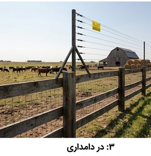 فنس الکتریکی دامداری