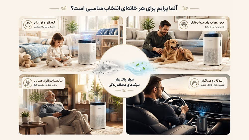 آیا آلما پرایم برای هر خانهای انتخاب مناسبی است؟