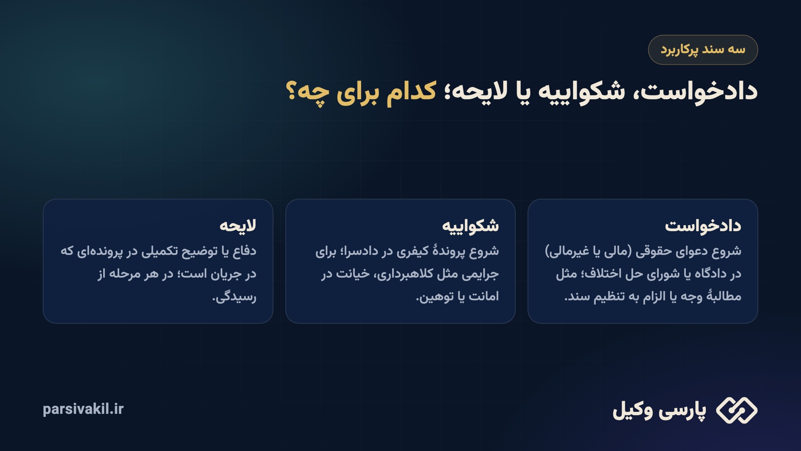 تفاوت دادخواست، شکواییه و لایحه