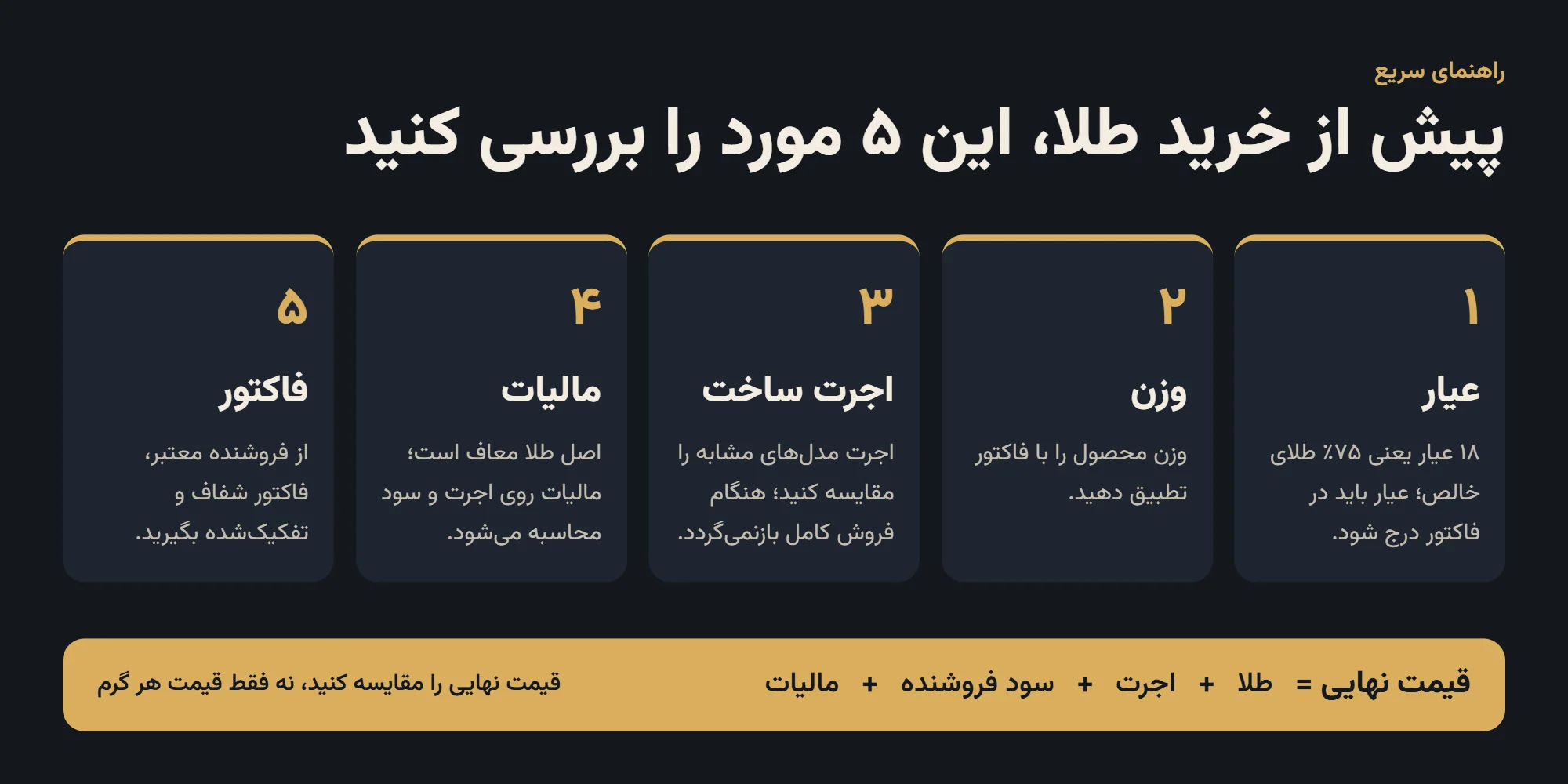 خرید طلا در شرایط اقتصادی امروز؛ چه نکاتی را باید در نظر گرفت؟