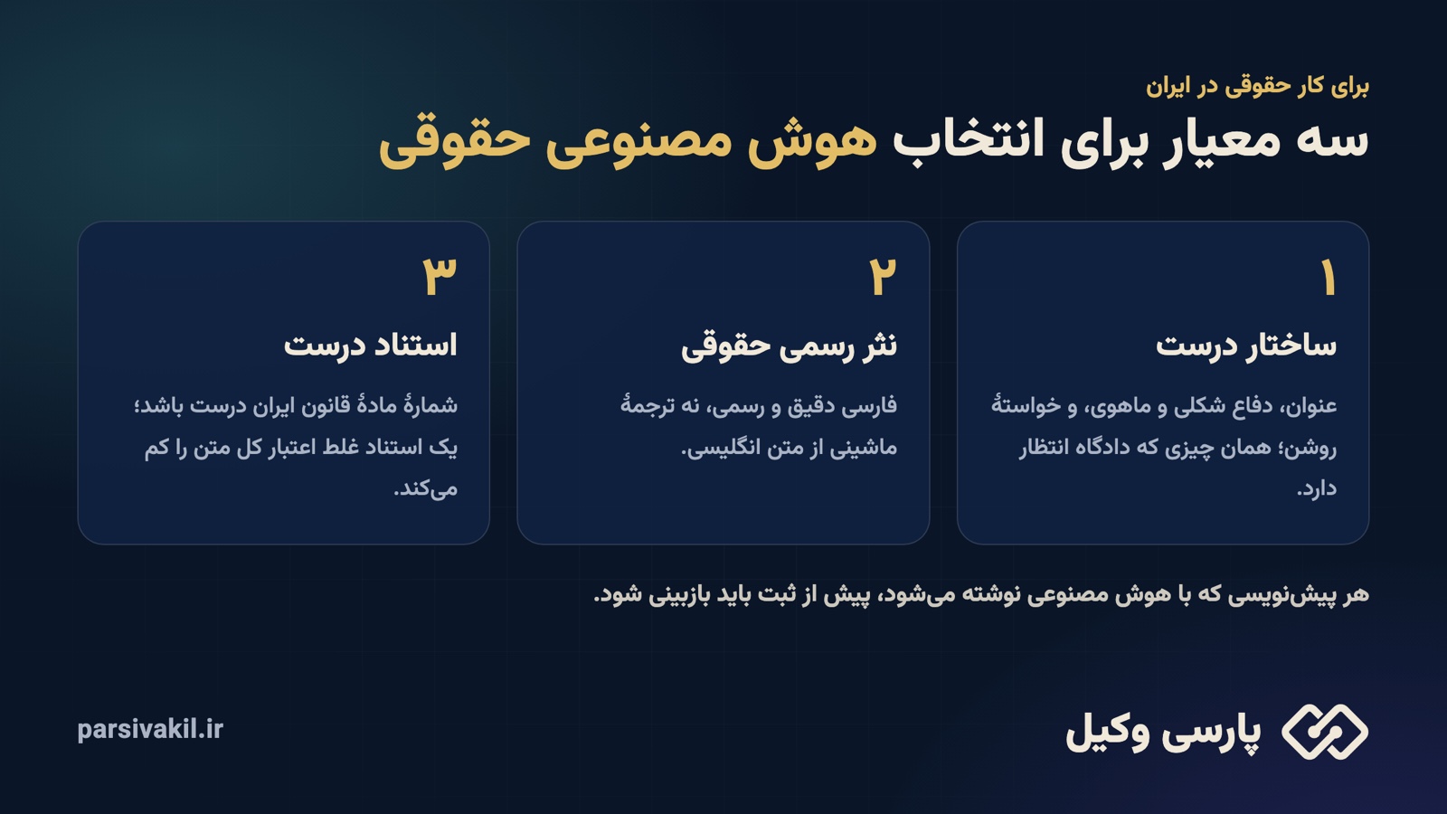 سه معیار انتخاب هوش مصنوعی حقوقی؛ ساختار درست، نثر رسمی و استناد درست