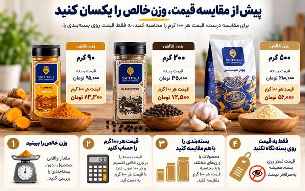 تهیه بهترین ادویه