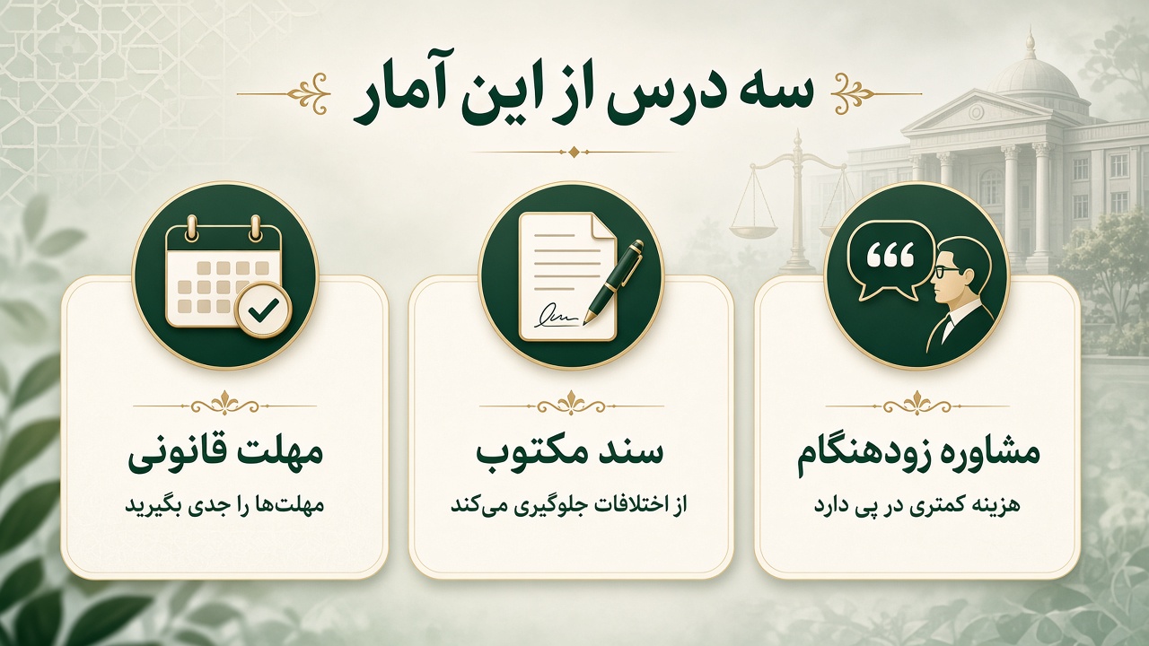سه درس از این آمار