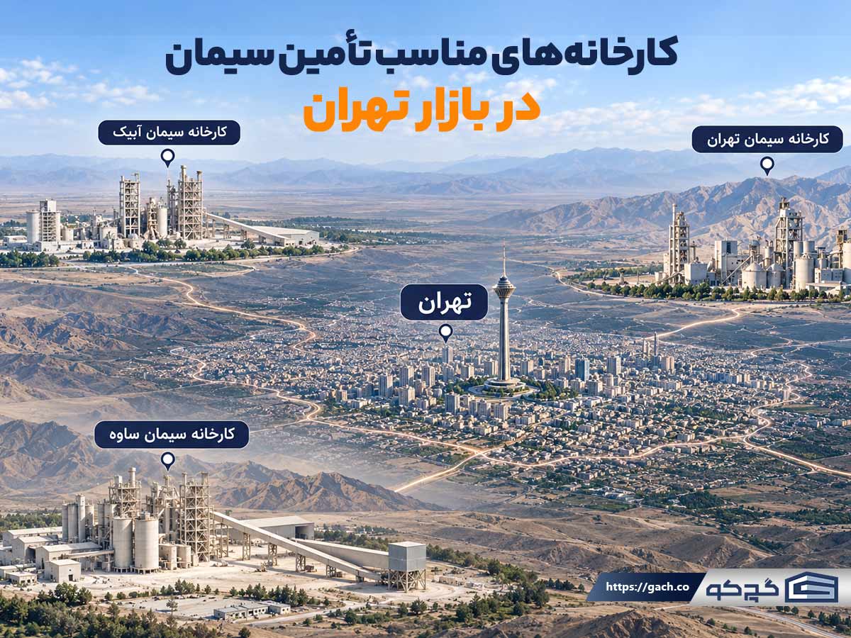 معرفی کارخانه های سیمان مناسب بازار مصالح تهران: سیمان تهران، سیمان آبیک، سیمان ساوه