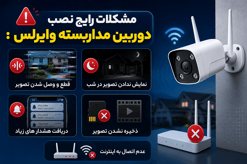 مشکلات رایج نصب دوربین مداربسته وایرلس