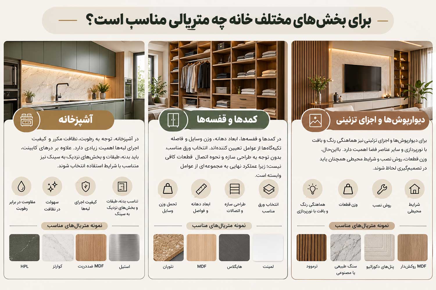 راهنمای خرید متریال مناسب
